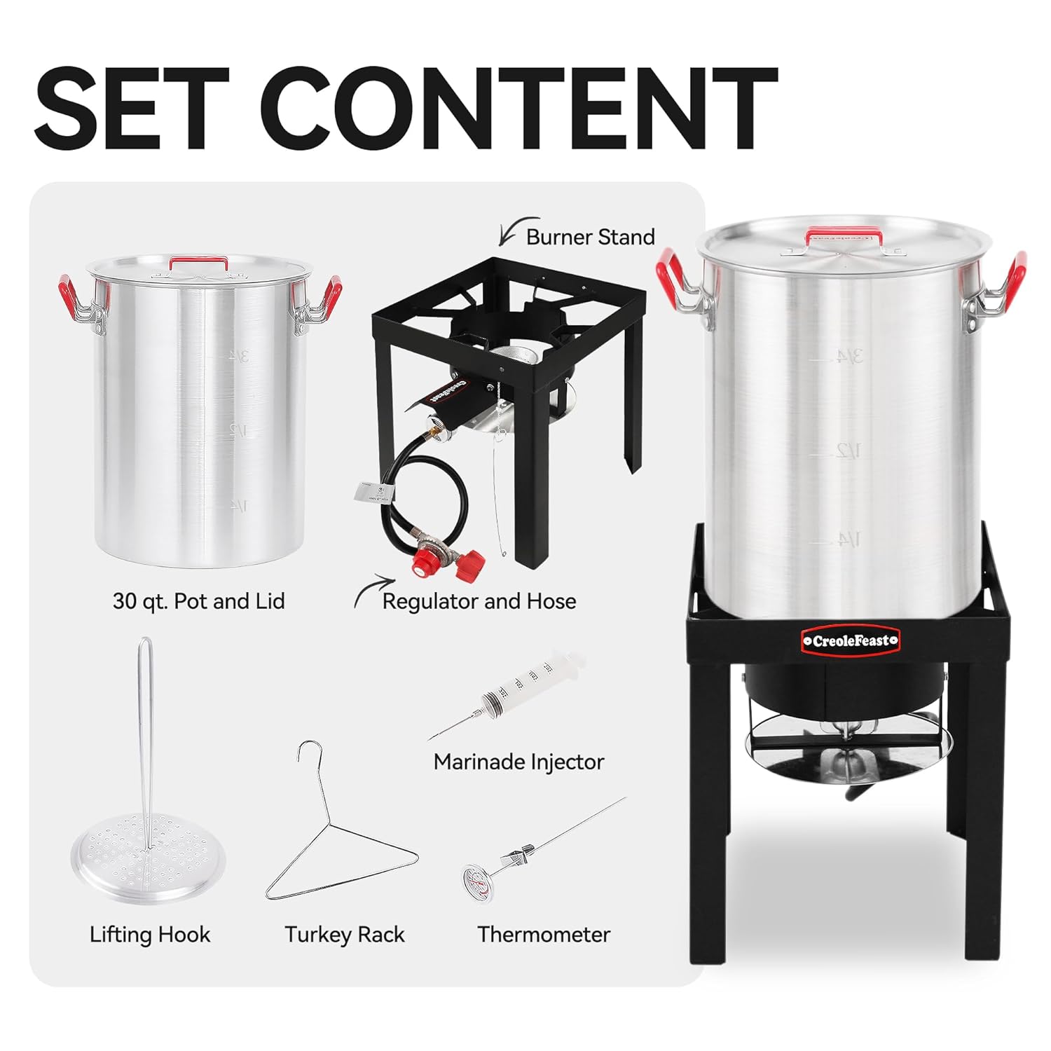 30 Qt Aluminum Turkey Fryer Po – Outdoor Furniture Turkey recenzja i cena