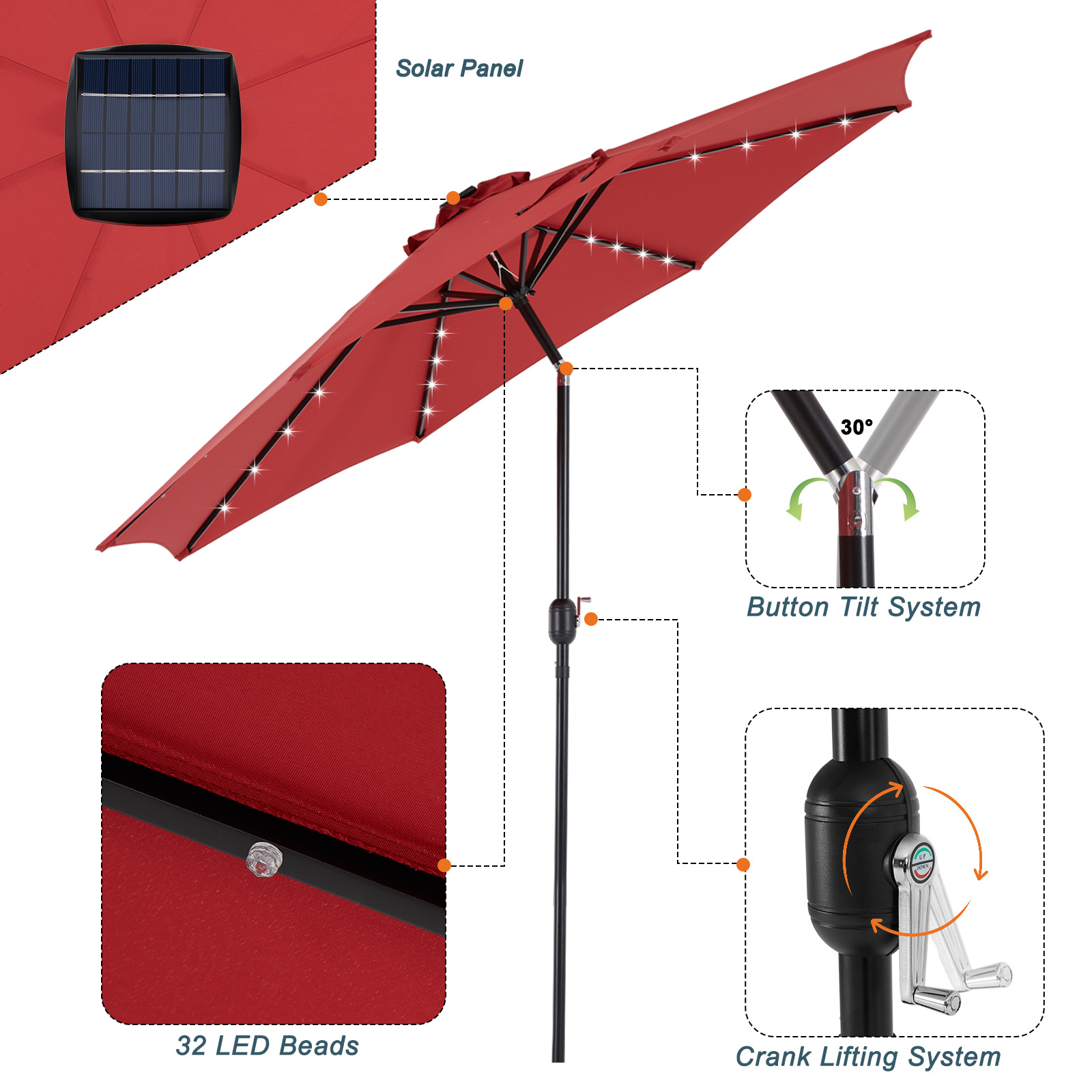 JHK 10FT Solar Patio Umbrella  – Outdoor Furniture Sunbrella recenzja i cena