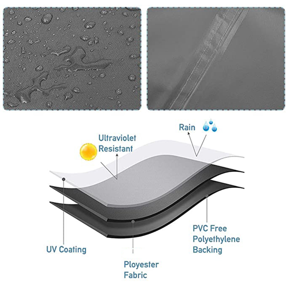 72 Size Waterproof Cover Outdo – Outdoor Furniture Sunbrella recenzja i cena