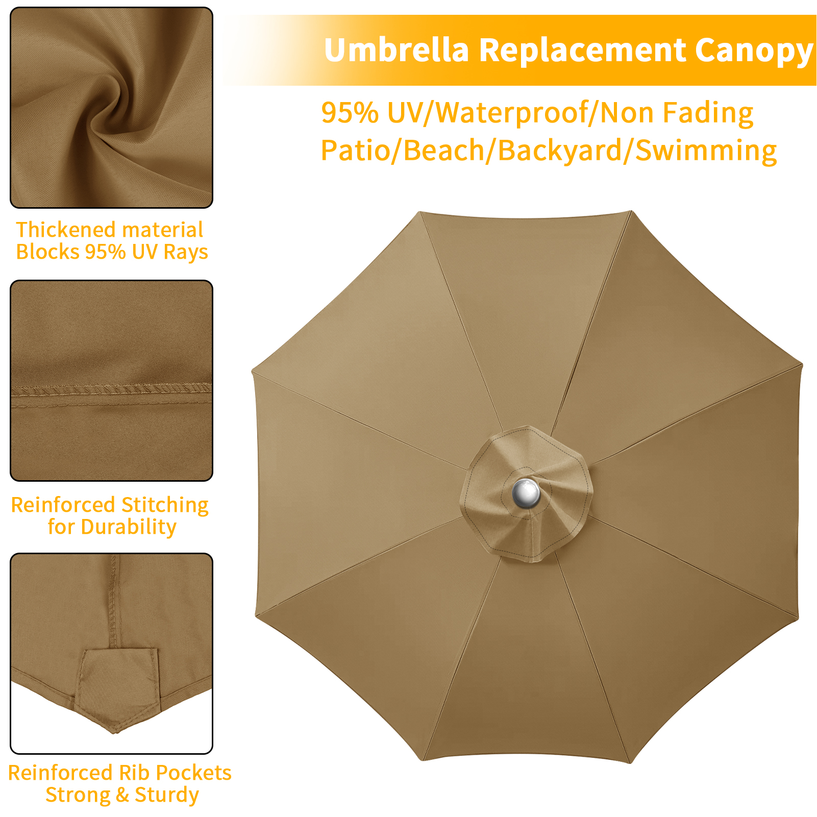 Waterproof Replacement Umbrell – Outdoor Furniture Sunbrella recenzja i cena