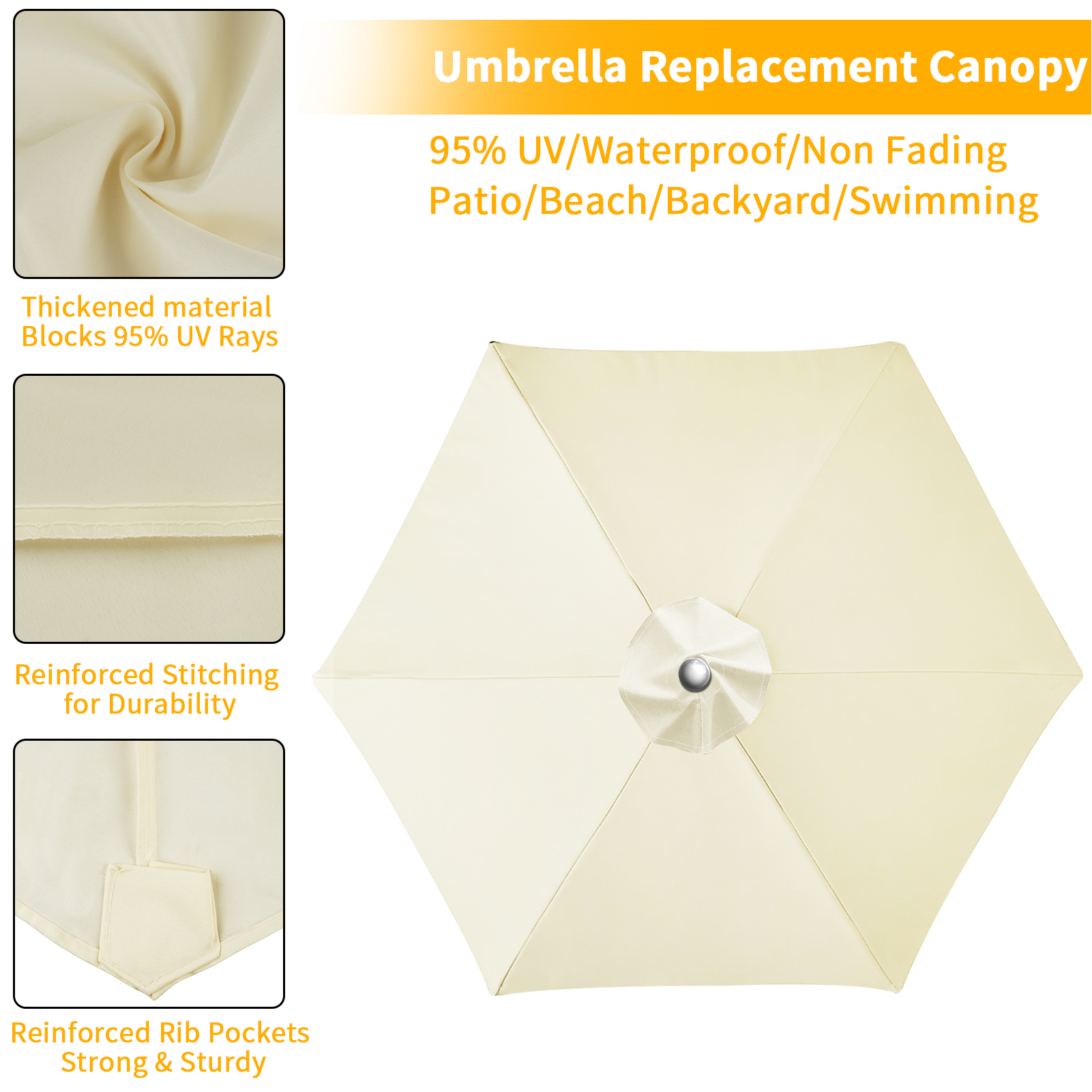 Waterproof Replacement Umbrell – Outdoor Furniture Sunbrella recenzja i cena